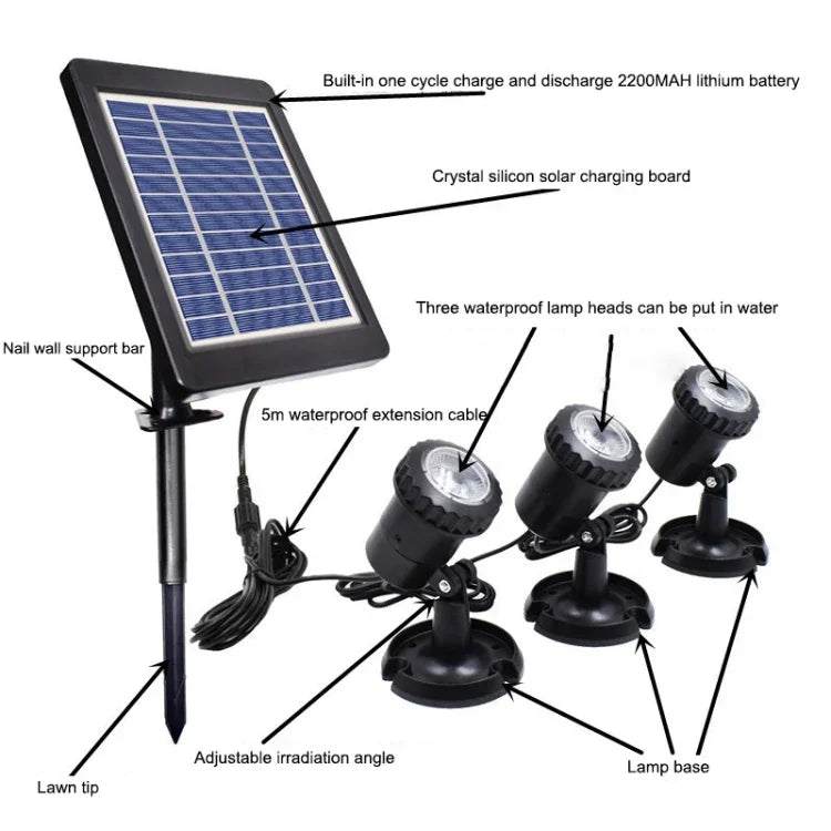 3 In 1 Red Green Blue Light Lawn Insertion Pool Diving Solar Spotlight, Red Green Blue Light