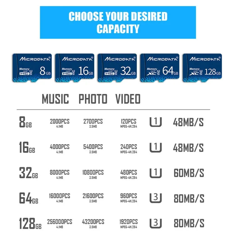 MICRODATA 32GB U1 Blue TF(Micro SD) Memory Card, 32GB