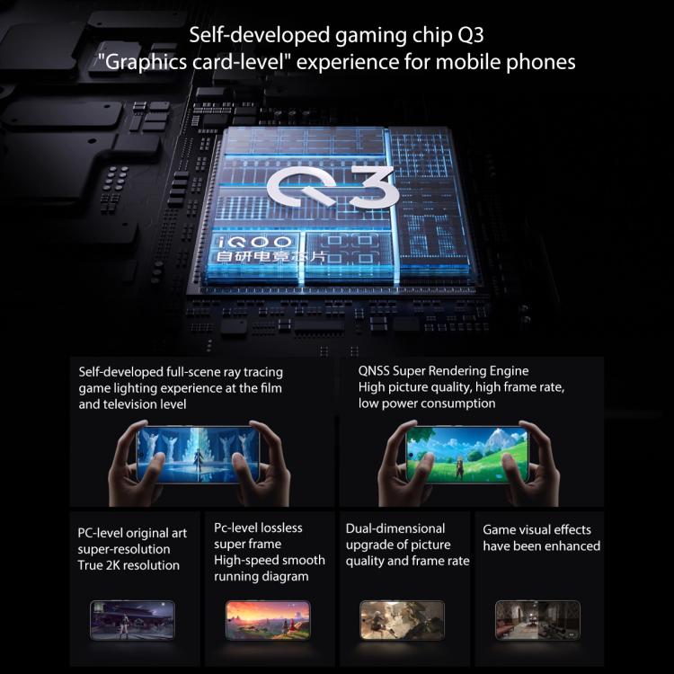 vivo iQOO 15, 16GB+512GB, 6.85 inch Android 16 OriginOS 6 Snapdragon 8 Elite Gen 5 Octa Core, OTG, NFC, Network: 5G, Support Google Play, 16GB+512GB