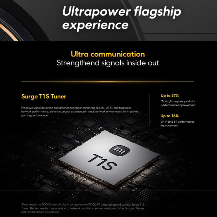 Xiaomi POCO F7 Ultra Global, 12GB+256GB, In-screen Fingerprint, 6.67 inch Xiaomi HyperOS 2 Snapdragon 8 Elite Octa Core, NFC, Network: 5G, 12GB+256GB