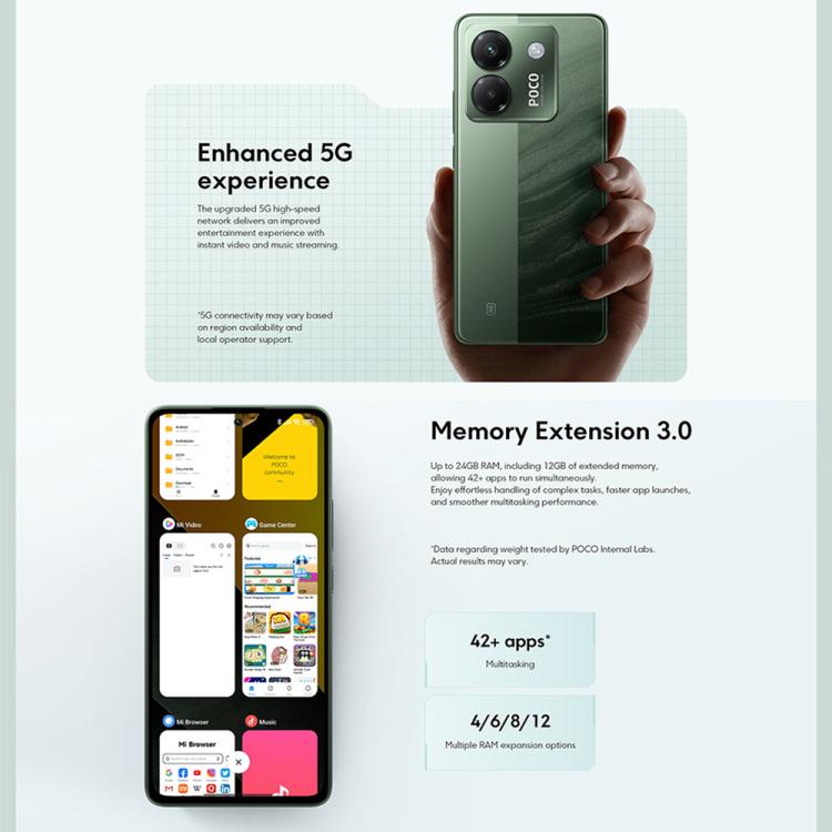 Xiaomi POCO M7 Pro 5G Global, 8GB+256GB, In-screen Fingerprint, 6.67 inch Xiaomi HyperOS 2 MediaTek Dimensity 7025-Ultra Octa Core, NFC, Network: 5G, 8GB+256GB