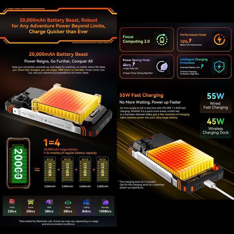 Blackview XPLORE 1, 12GB+256GB, 6.78 inch Android 15 Dimensity 7050 MT8791V/HZA Octa Core, Network: 5G, OTG, NFC, XPLORE 1 12GB+256GB