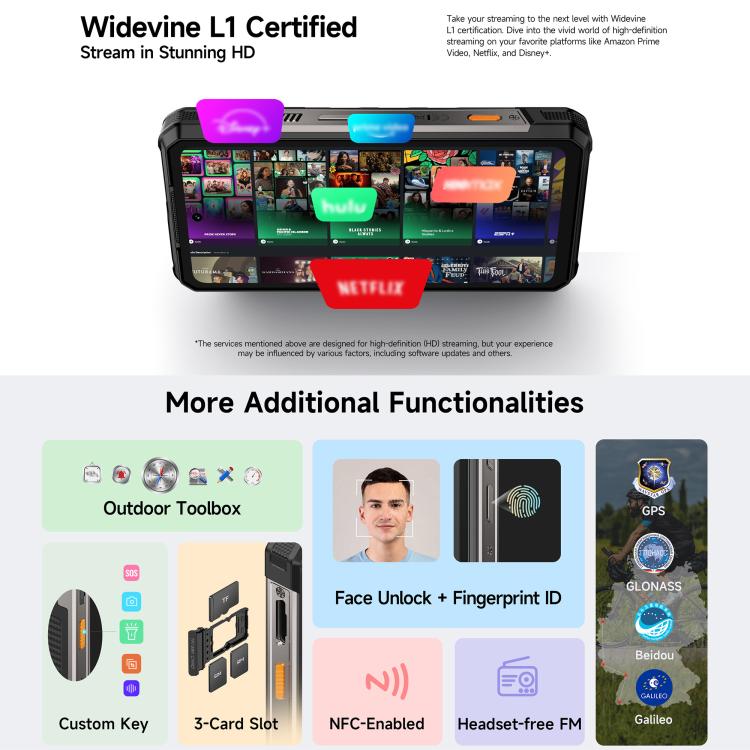 Ulefone RugKing 5 Pro Rugged Phone, Side Fingerprint, 20000mAh Battery, 6.78 inch Android 16 Unisoc T7250 Octa Core, Network: 4G, NFC, OTG, RugKing 5 Pro, 8GB+256GB