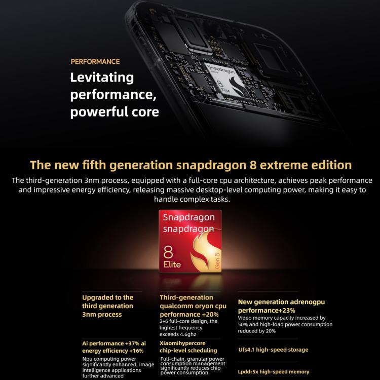 Xiaomi 17, 16GB+512GB, 3D Ultrasonic Fingerprint, 6.3 inch Xiaomi HyperOS 3 Snapdragon 8 Elite Gen 5 Octa Core, NFC, Network: 5G, 16GB+512GB