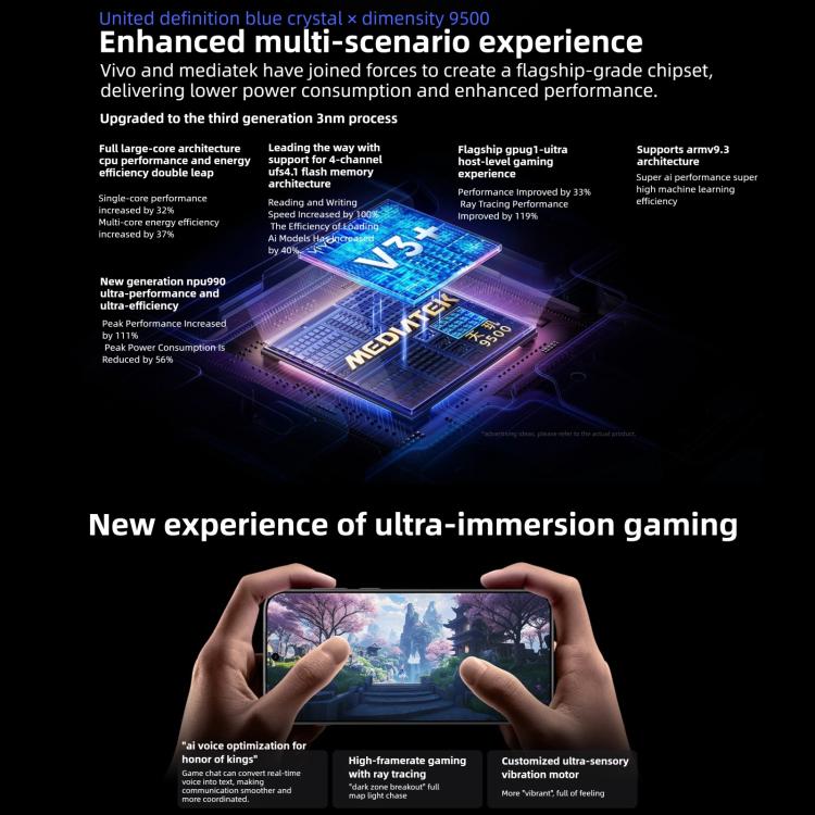 vivo X300 Pro, 16GB+1TB,  6.78 inch OriginOS 6 Android 16 Dimensity 9500 Octa Core, OTG, NFC, Network: 5G, 16GB+1TB