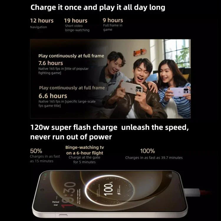 OnePlus 15, 12GB+512GB, Screen Fingerprint Identification, 6.78 inch ColorOS 16.0 Snapdragon 8 Elite Gen 5 Octa Core, NFC, Network: 5G, 12GB+512GB