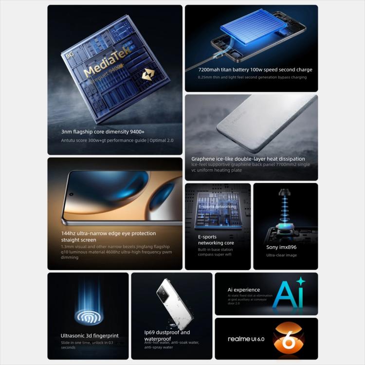 Realme GT7, 16GB+256GB, 6.8 inch Android 15 / Realme UI 6.0 MediaTek Dimensity 9400+ Octa Core, NFC, Network: 5G, Support Google Play, 16GB+256GB