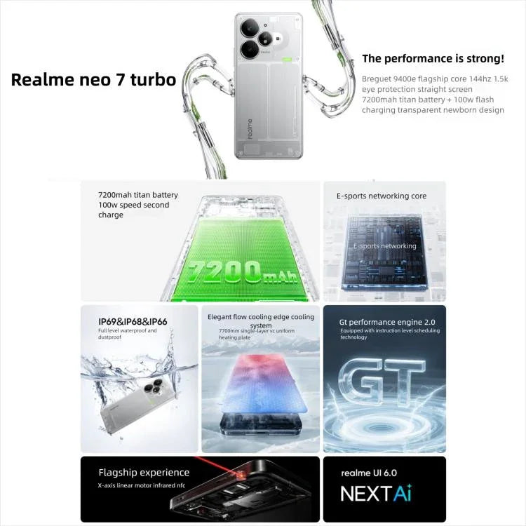 Realme Neo7 Turbo, 12GB+512GB, 6.8 inch Android 15 / Realme UI 6.0 MediaTek Dimensity 9400e Octa Core, NFC, Network: 5G, Support Google Play, 12GB+512GB