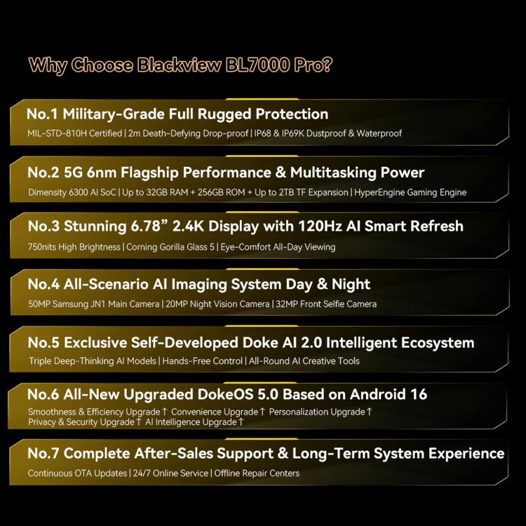 Blackview BL7000 Rugged Phone, 8GB+256GB, 6.78 inch Android 15 MediaTek Dimensity 6300 Octa Core, Network: 5G, NFC, OTG, 8GB+256GB