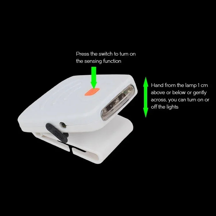 Portable Infrared Sensor LED Rechargeable Clip Hat Cap Lamp Fishing Headlamp for Fishing Camping Hiking