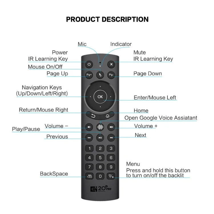 G20S Pro Voice Backlight Version 2.4G Air Mouse Remote Control, G20S Pro