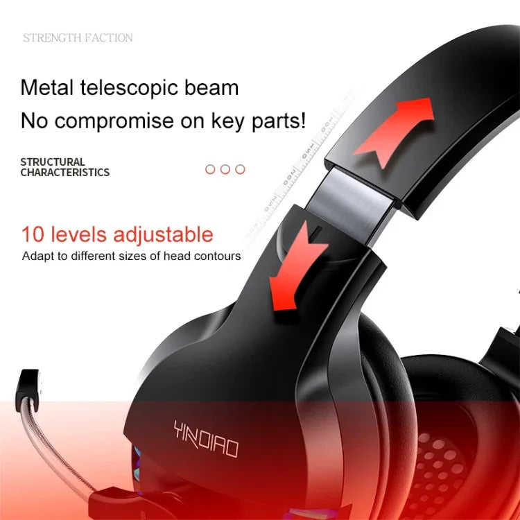 YINDIAO Q2 Head-mounted Wired Gaming Headset with Microphone, Version: Dual 3.5mm + USB, Q2 Dual 3.5mm + USB(White)