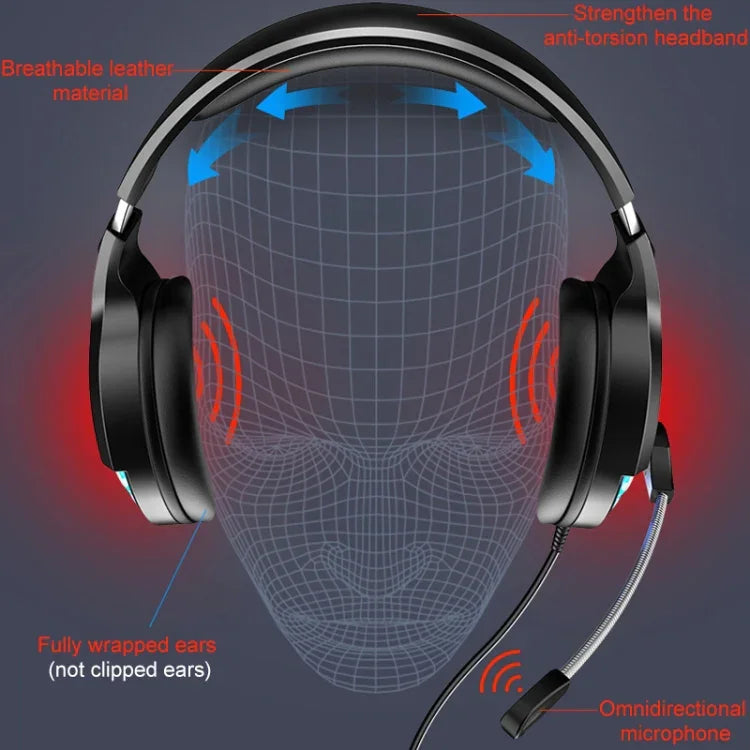 YINDIAO Q2 Head-mounted Wired Gaming Headset with Microphone, Version: Dual 3.5mm + USB, Q2 Dual 3.5mm + USB(White)