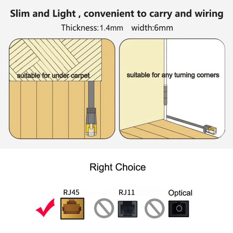 3m CAT6 Ultra-thin Flat Ethernet Network LAN Cable, Patch Lead RJ45, Length: 3m