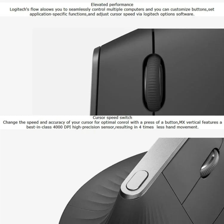 Logitech MX Vertical 4000DPI USB-C / Type-C + Unifying + Bluetooth Three-mode Ergonomic Wireless Vertical Optical Mouse, MX Vertical