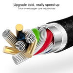1m Nylon Netting USB Data Transfer Charging Cable For iPhone, iPad, Compatible with up to iOS 15.5