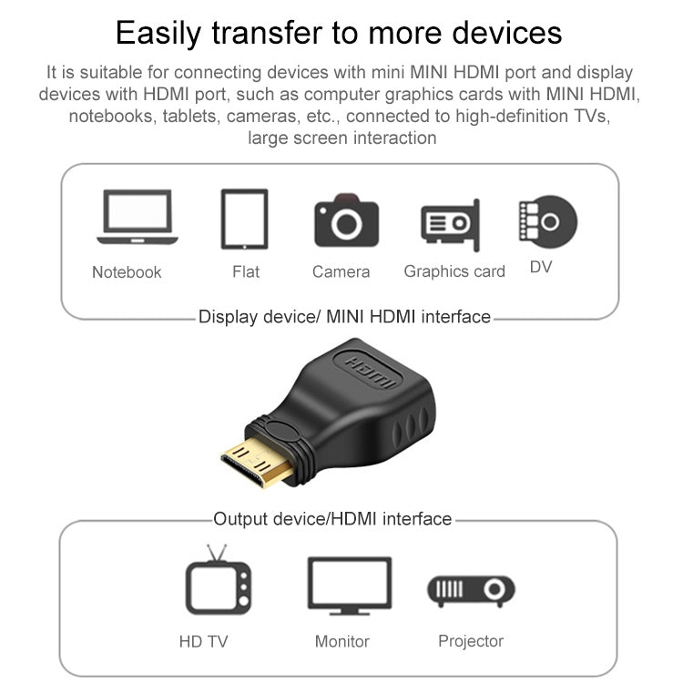 Gold Plated Mini HDMI Male to HDMI 19 Pin Female Adapter, Mini HDMI Male to HDMI Female