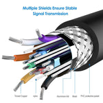 5m High Quality VGA 15Pin Male to VGA 15Pin Male Cable for LCD Monitor / Projector, 5m