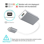 For MacBook 12 inch, Chromebook Pixel 2015, Nokia N1 Tablet PC, Mini Display Female