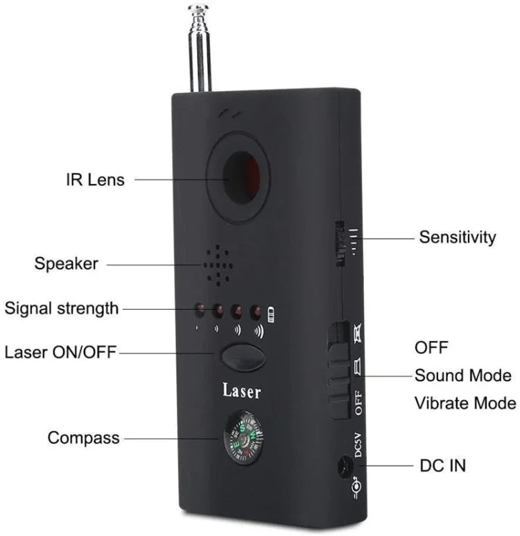 Mini wireless camera detector showing features like IR lens, signal strength, and sensitivity settings.