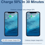 SDC-20WA+C 20W PD 3.0 + QC 3.0 USB Dual Fast Charging Universal Travel Charger with Micro USB to 8 Pin Fast Charging Data Cable, UK Plug, USB to 8 Pin (UK Plug)