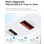 Dual Fast Charging 20W PD3.0+QC 3.0 Interface Travel Charger for iPhone, Huawei, Samsung, Xiaomi, EU Plug, US Plug, AU Plug