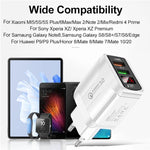 F002C QC3.0 USB + USB 2.0 Fast Charger with LED Digital Display for Mobile Phones and Tablets, UK Plug, UK Plug