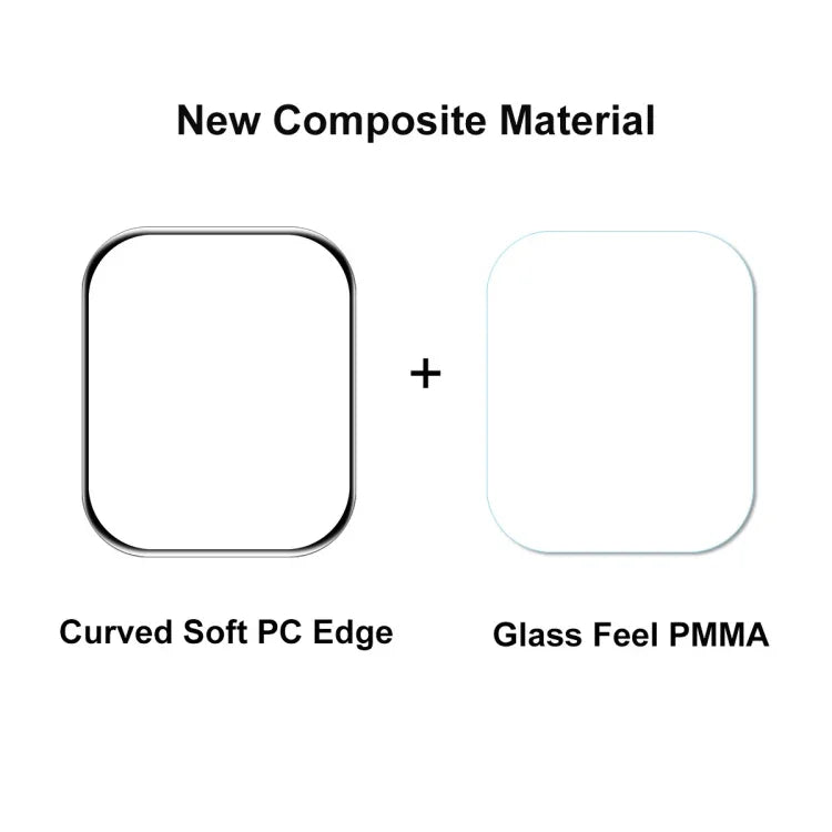 ENKAY Hat-Prince PC Frame + Full Coverage PMMA HD Screen Protector Film for Apple Watch Series 9 / 8 / 7 41mm