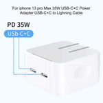 PD 35W Dual USB-C / Type-C Ports Charger for iPhone / iPad Series, EU Plug, EU Plug