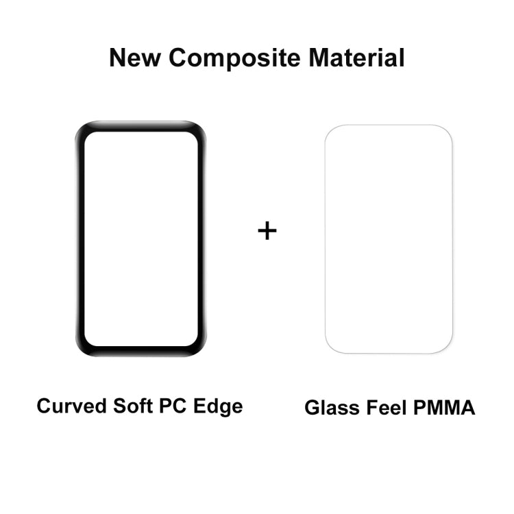 1pcs For Huawei Band 8 / 9 ENKAY Hat-Prince 3D Full Coverage Soft PC Edge + PMMA HD Screen Protector Film, 1pcs, 2pcs, 5pcs, 10pcs