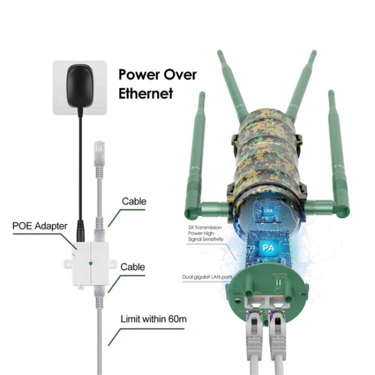 WAVLINK WN572HP3 With Poe High Gain Antennas AC1200 Dual Band WiFi Extender, US Plug, EU Plug, UK Plug, AU Plug