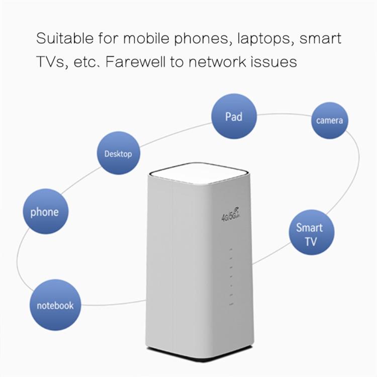 CPF101-L SIM Card Hotspot WiFi Support 32 Devices American Version 4G LTE Wireless Router, US Plug, EU Plug