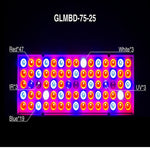 25W 75LEDs Full Spectrum Plant Lighting Fitolampy For Plants Flowers Seedling Cultivation Growing Lamps LED Grow Light  AC85-265V, US, EU