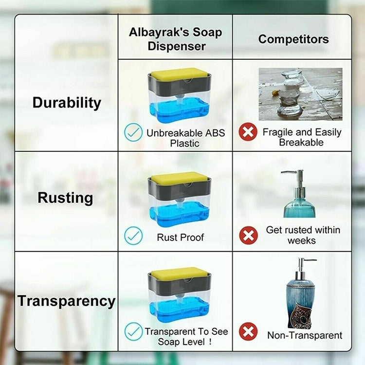 Press Soap Dispenser Kitchen Detergent Wash Presser, Gray