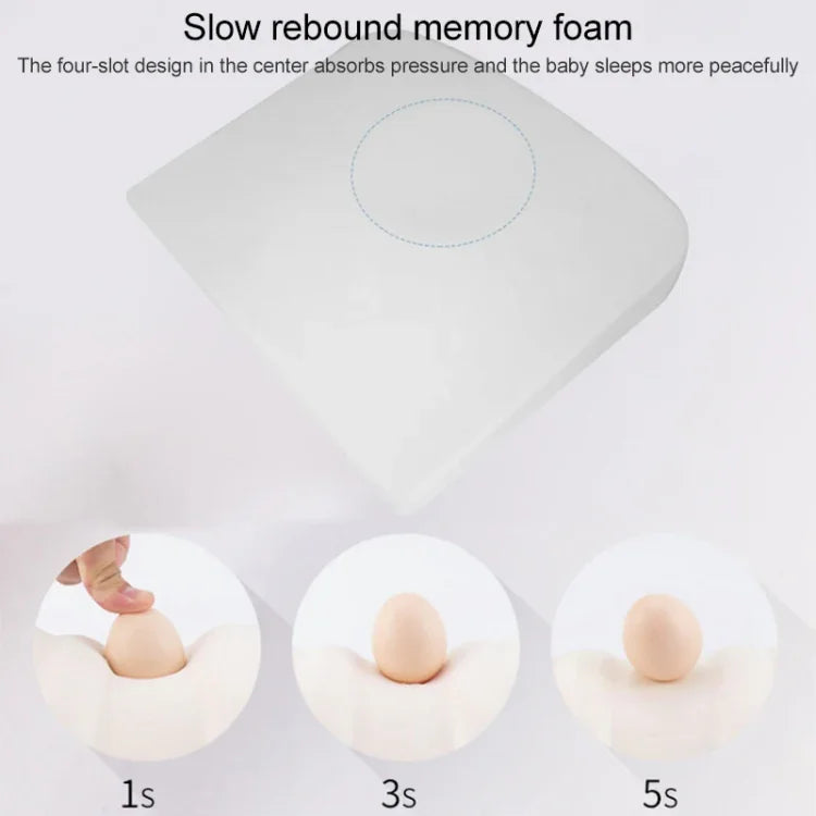 Memory Foam Infant Triangle Slope Cushion Pregnant Women Newborn Nursing Pillow, Crystal Soft Gray, Diamond Lattice White, Crystal Soft Black