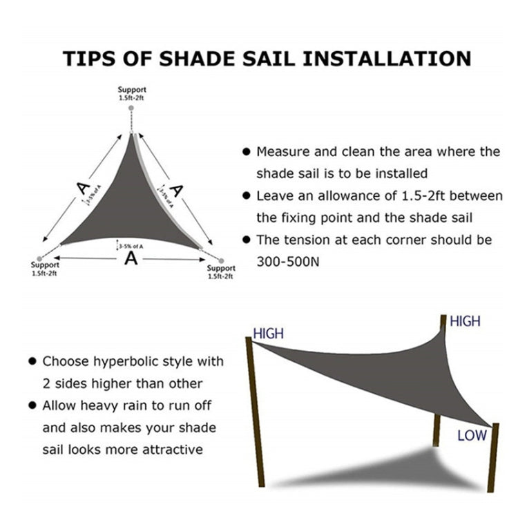 Triangle Outdoor Garden Sunshade Sail Waterproof Anti-UV Canopy, Size: 5m x 5m x 5m, 5m x 5m x 5m