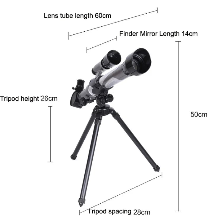 Image alt