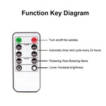 4 PCS B002 Long Pole Electronic Simulation Candle Light with Remote Control, B002 Yellow, B002 White
