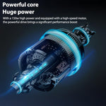 Small Car Blowing And Suction Dual-Purpose Vacuum Cleaner, Charging Model 8000pa, Charging Model 13000pa, Charging Model 16000pa, Charging Model Super 16000pa, Wired Model 4000pa, Wired Model 8000pa, Wired Model 13000pa