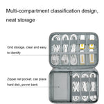 Baona Multifunctional Earphone Data Cable Digital Storage Bag, Spec:, Single-layer (Gray), Single-layer (Black), 2-layer (Gray), 2-layer (Black), Single-Layer Box (Gray), Single-Layer Box (Black), 2-layer Box (Gray), 2-layer Box (Black), XL (Gray)     ...