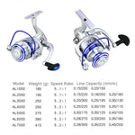 Metal Head Fish Line Wheel, YUMOSHI AL2000, YUMOSHI AL3000, YUMOSHI AL4000, YUMOSHI AL5000, YUMOSHI AL6000, YUMOSHI AL7000