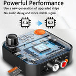 AUX 2RCA TF Bluetooth Adapter Wireless Receiver Transmitter, BR05