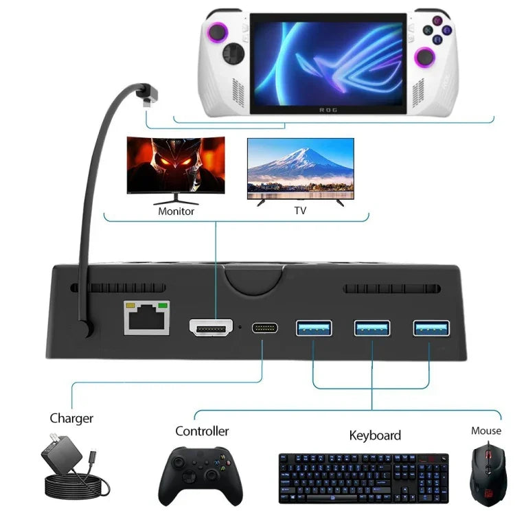 For ROG ALLY Charging Base Multifunctional Docking Station, 6 -in-1 Verison