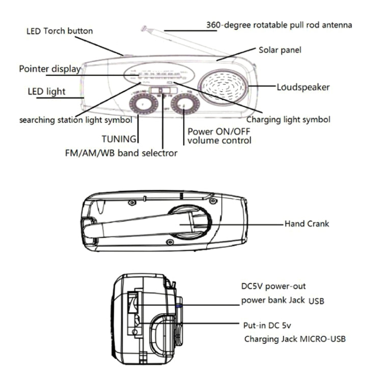 Image alt