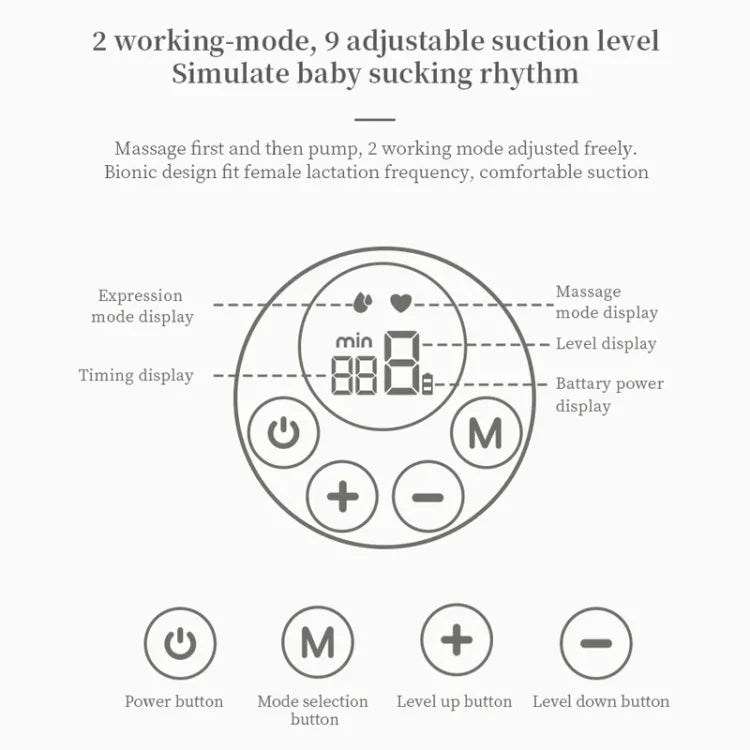S12 Double Electric Wearable Breast Pump With 2 Modes & 9 Levels Suction Adjustable, S12 Double