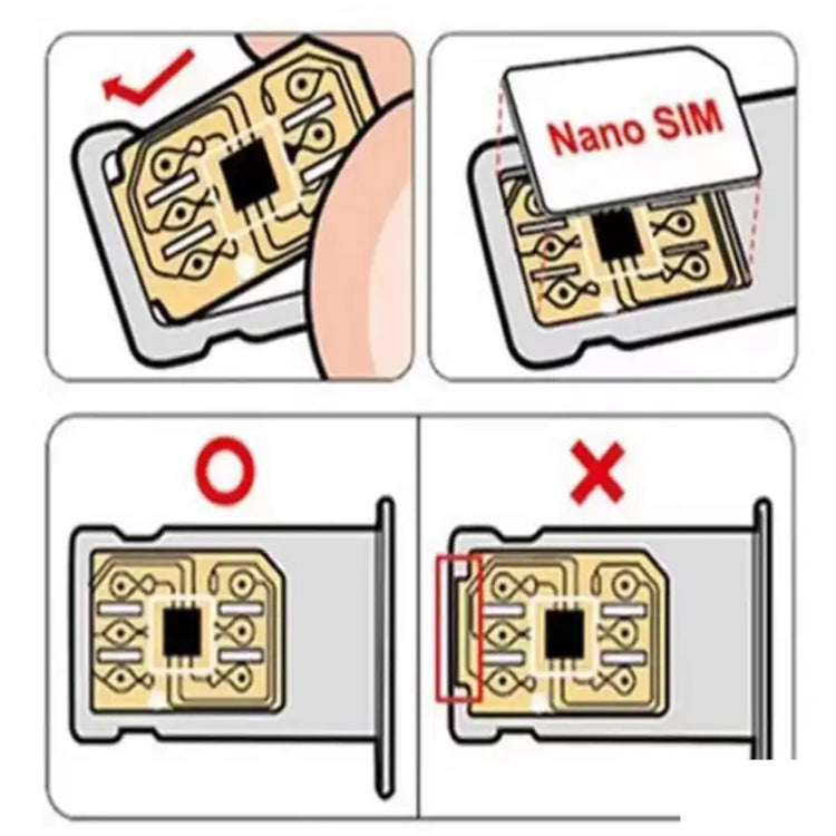 MKSD Ultra 5G Unlock Sim Card for iPhone Series, MKSD