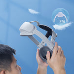 For PICO 4 Hibloks Pressure-free Headband High Elastic PU Headstrap VR Accessories