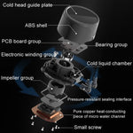 COOLMOON CM-YM-240T Digital ARGB Lens Edition Integrated Water Cooling CPU Cooler Temperature Display CPU Fan, CM-YM-240T