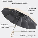Fully Automatic Rain Or Shine Umbrella Foldable Unisex Sun Shade Umbrella, Forward Beige 105cm, Forward Blue 105cm, Forward Gray 105cm, Forward Beige 125cm, Forward Blue 125cm, Forward Gray 125cm, Reverse Beige 105cm, Reverse Blue 105cm                ...
