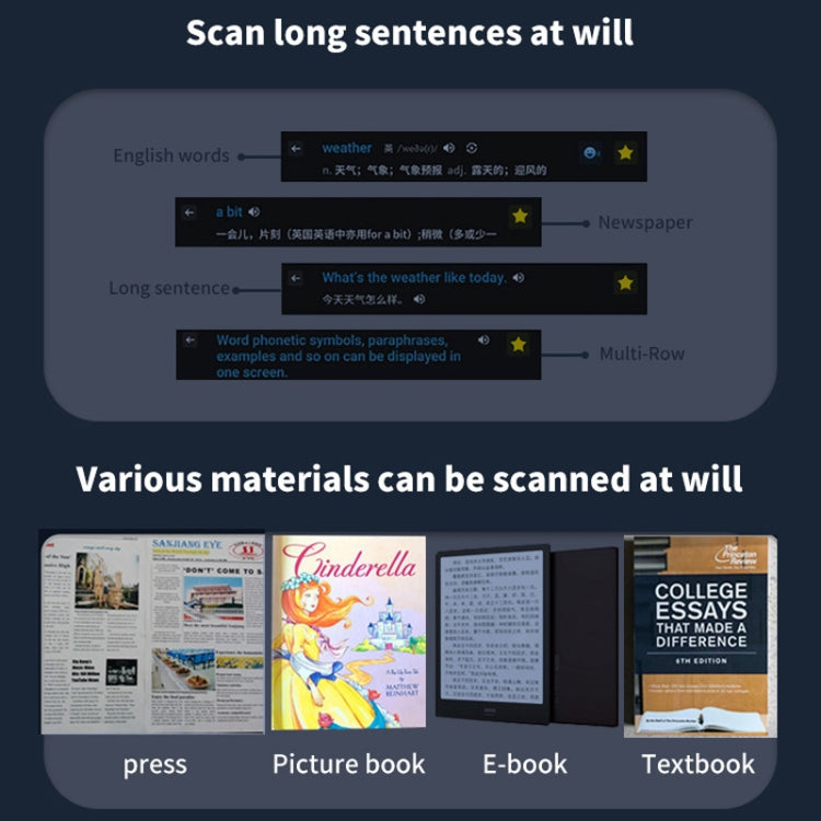 International Version Multi-language Scanning Offline Intelligent Simultaneous Translation Pen